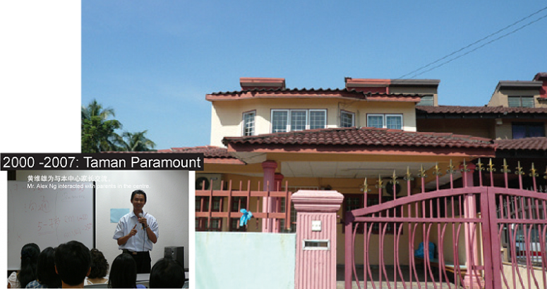 Hua Ming Autism Society (HMAS) Activity Centre — photo 1