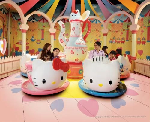 SANRIO HELLO KITTY TOWN — photo 1