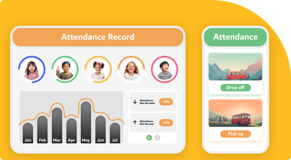 Smart Sprouts Kidhub, Sungai Besi, KL